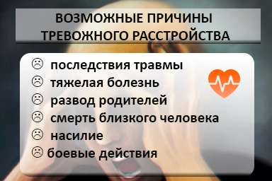 Лечение тревожного расстройства в Ишимбае